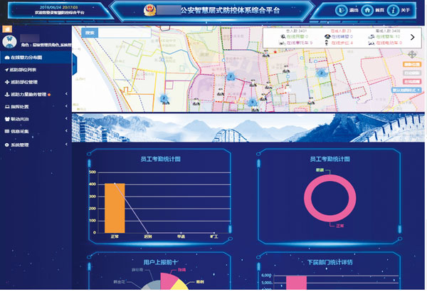 智慧公安网格可视化管理系统