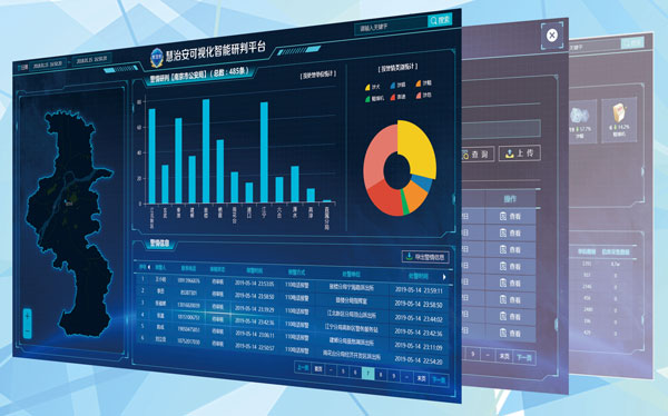 “慧治安”治安管理综合应用系统