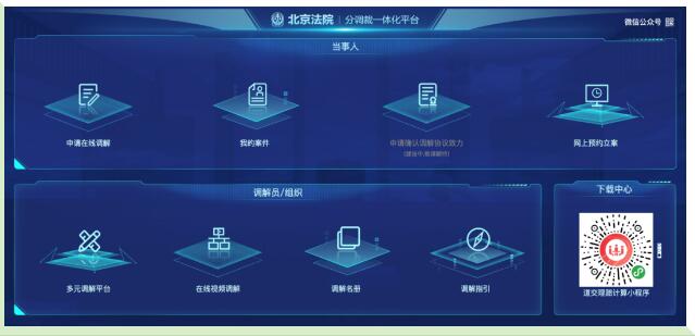 调解阶段: