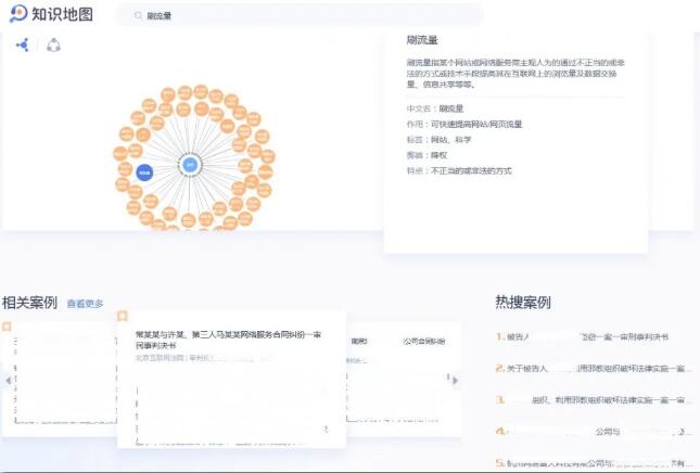 北京互联网法院“知识地图”系统