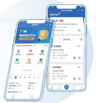 交通警察规范执法智能辅助系统