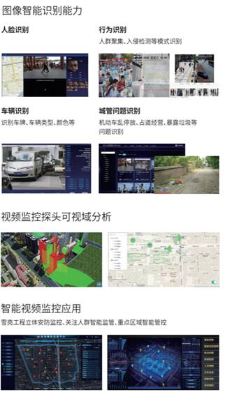 北京国研数通AI视频监控服务平台产品应用案例