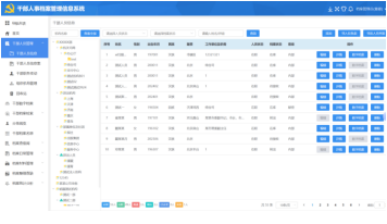 干部人事档案管理信息系统5.0