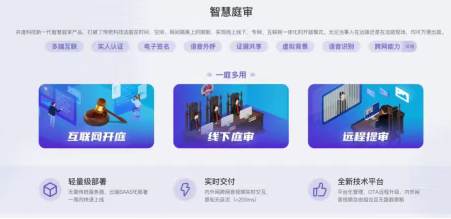 跨网融合庭审平台