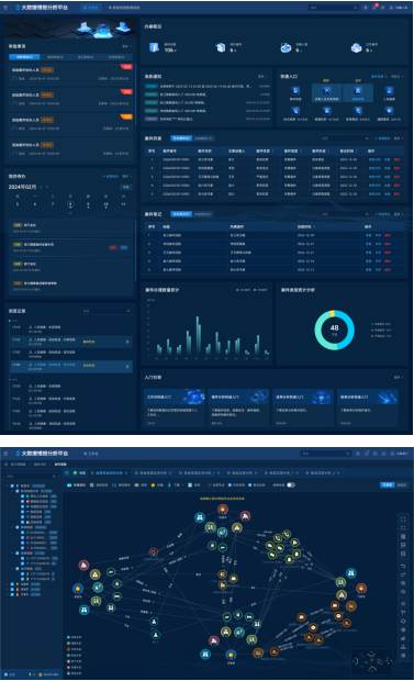 办案大数据分析平台