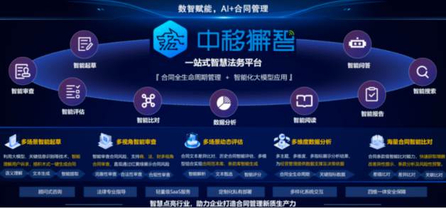 “中移獬智”智慧合同解决方案