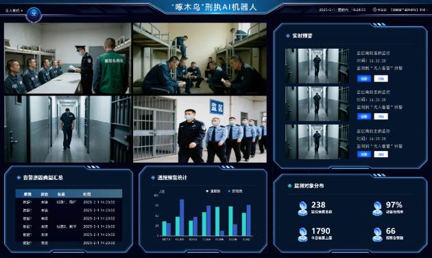 “啄木鸟”刑执AI机器人