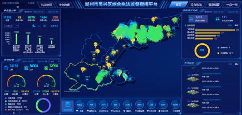 湖州市吴兴区综合执法监督指挥平台