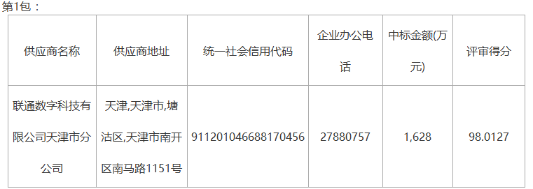 中标情况