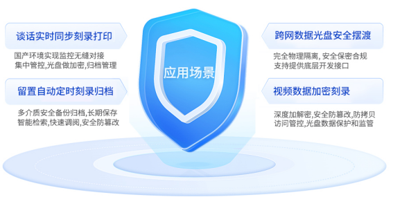 信刻——纪委监委留置谈话视频刻录备份、数据摆渡应用359 信刻——纪委监委留置谈话视频刻录备份、数据摆渡应用359