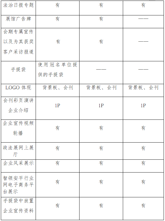 02221769500177149 02221769500177149