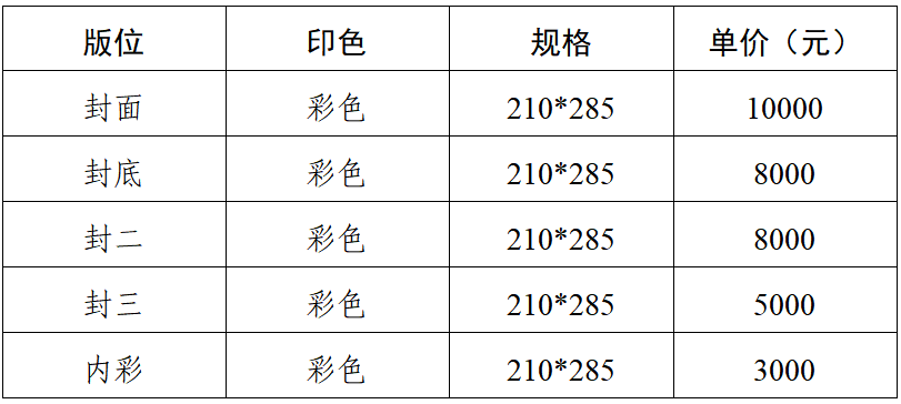 1-1 1-1