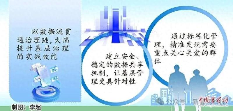 上海公安配图 上海公安配图