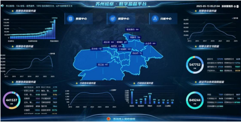 数字检察赋能市域治理的苏州范式 数字检察赋能市域治理的苏州范式