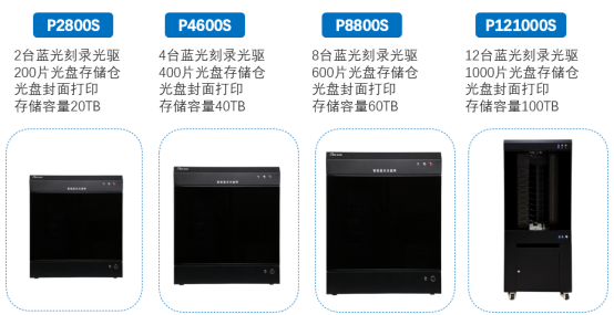 司法电子档案归档与检索：智能蓝光光盘库应用实践0327-增加2661