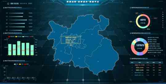 唤醒“沉睡”司法数据,重塑司法效能——南昌中院全场景数字实践 唤醒“沉睡”司法数据,重塑司法效能——南昌中院全场景数字实践