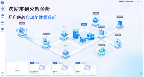 智器云火眼金析数据分析系统 智器云火眼金析数据分析系统