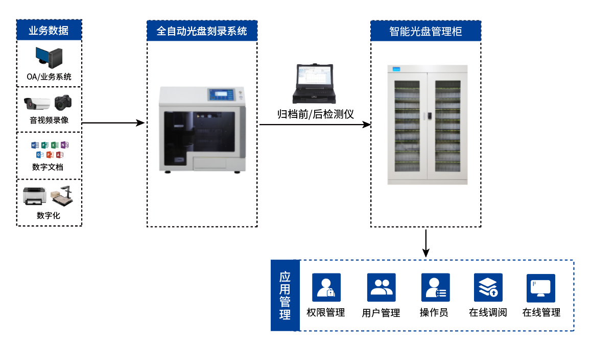 图片2 图片2