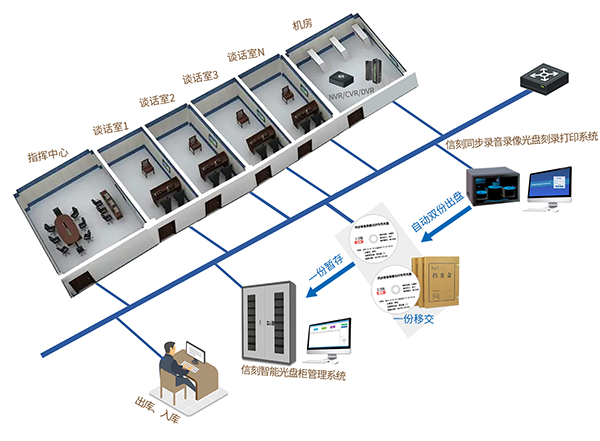 图片2 图片2