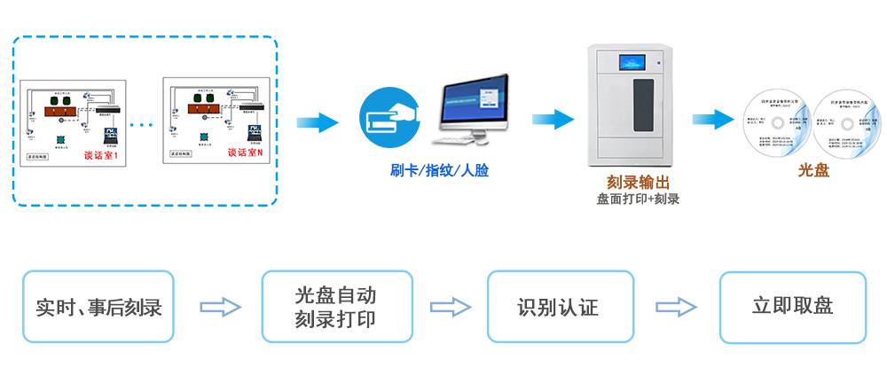 图片3 图片3